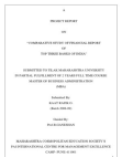 “COMPARATIVE STUDY OF FINANCIAL REPORT OF TOP THREE BANKS OF INDIA”