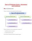 Types Of Production Sytems
