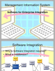 Management Information System