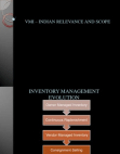 Vendor Managed Inventory- Indian Relevance
