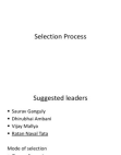 Leadership Style of Ratan Tata