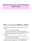 	Business Processes & their Strategic Implications