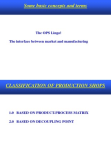 Basic Concepts in Supply Chain