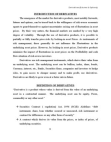 Derivatives (Futures and Options) MBA Project