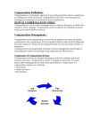 Compensation Management