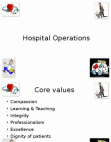 Operations of an Hospital