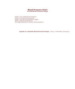 What is your adult Blood Pressure? What is normal blood pressure? What is your adult Blood Pressure? What is normal blood pressure?