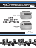 Whirlpool - R-96 5000 & 6000 BTU Air Conditioners Service Manual
