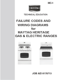 MC-1 Failure Codes and Wiring Diagrams for Maytag Heritage Gas & Electric Ranges
