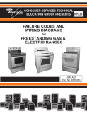 Whirlpool KR-34 Failure Codes and Wiring Diagrams for Freestanding Gas & Electric Ranges