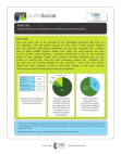 eventSocial Case Study: BIO 2010 