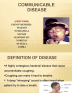 phatophysiology of congestive heart failure diagram