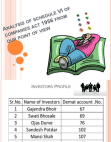 Analysis of schedule VI of companies act 1956 from our point of view