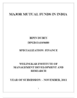 Mutual Funds in India