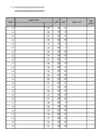الاقتصاد المالي والنقدي 50 - الرابعة قسم المصارف