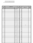 الاقتصاد المالي والنقدي 50 - الرابعة قسم المصارف