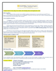 SAP OnlineTraining- FICO, ABAP, BASIS, MM, SD
