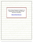 2012 Deep Research Report on Global and China High Purity Alumina Industry